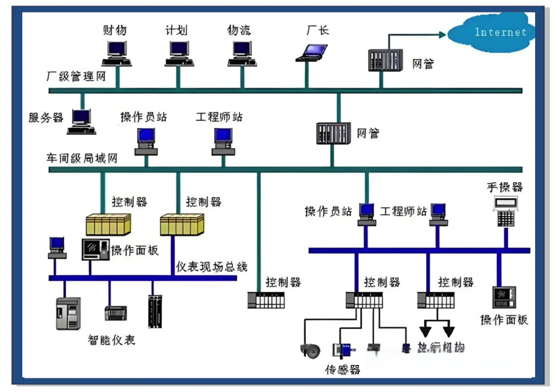 智能机器人伴侣视频：打造未来工作伙伴