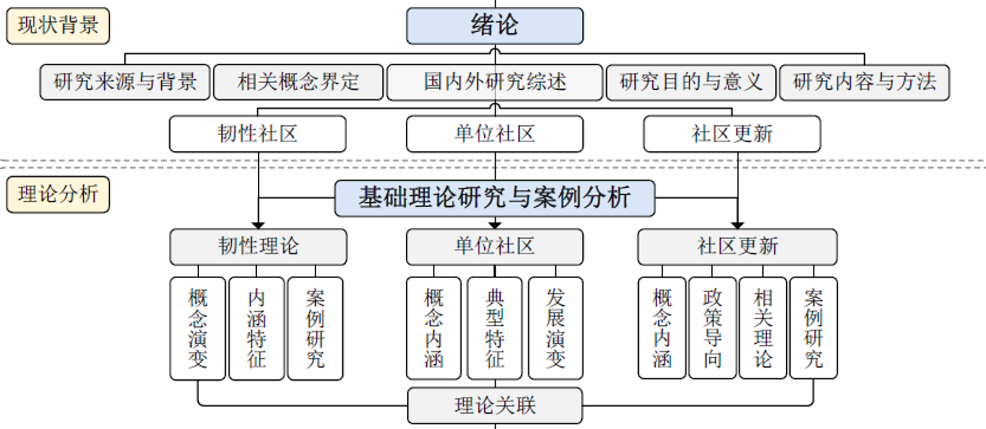 科硕智能科技
