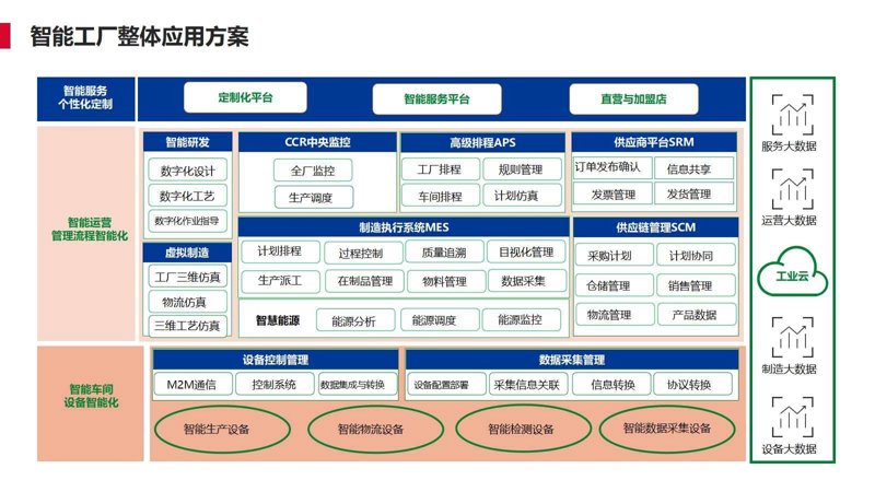 在南京科硕智能科技，智能机器人的价格是多少？