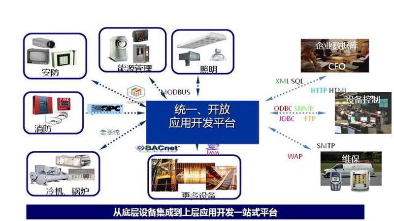 南京科硕智能科技的工业自动化设备有哪些？