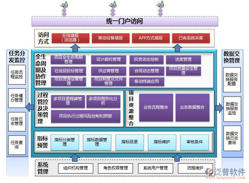 在探讨“智能机器人多少钱一个”这一话题时，我们可能会发现市场上智能机器人的价格差异很大。这不仅取决于品牌和功能，还与应用场景密切相关。