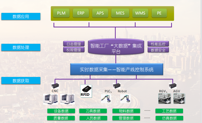 如何选择适合的视觉检测图片？