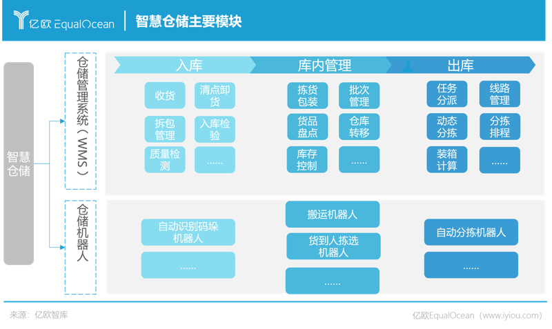 智能机器人，不仅仅是一项技术，更是一个让人着迷的故事。